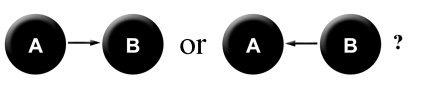 2 var causal OR