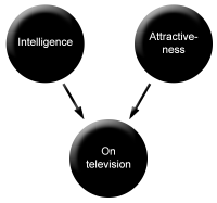 smart & hot & tv.png