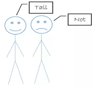 Tall: Not.png
