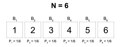uniform-boxes.png