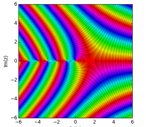Gamma1.png