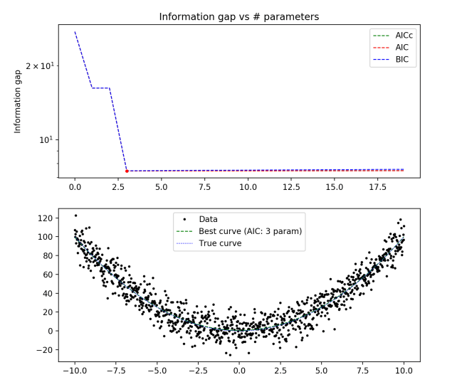 parabola-n10001.png