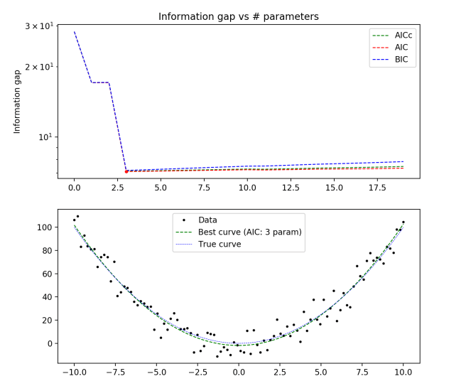 parabola-n1001.png