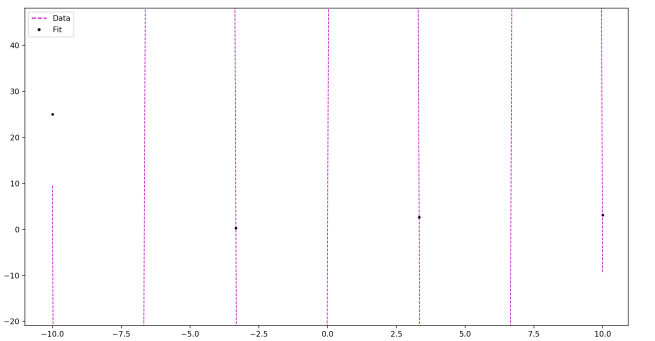small-sine-zoom.png