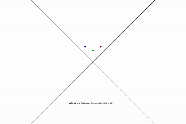 Classical Corrected.gif