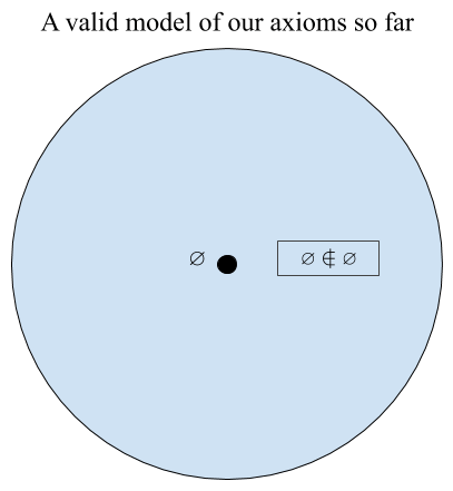 Introduction to Mathematical Logic (Part 4_ Set Theory) (9)