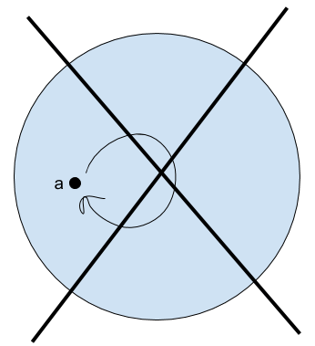Summary-of-mathematical-logic-meeting-1.png