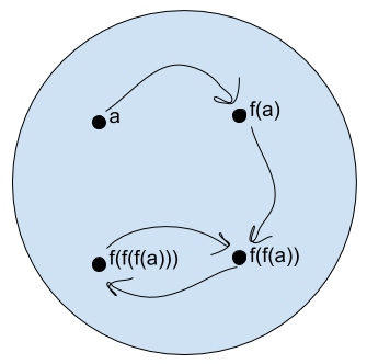 Summary-of-mathematical-logic-meeting-5.png