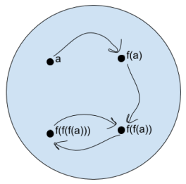 Summary-of-mathematical-logic-meeting-5.png