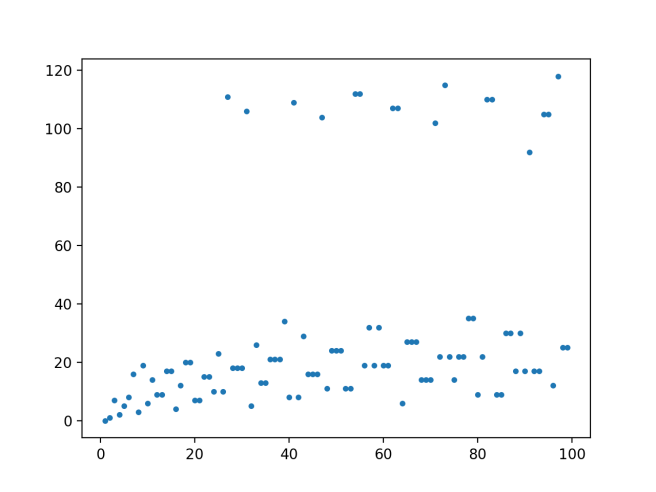 Figure_2.png