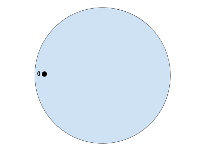 Untitled document