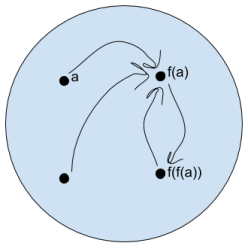Summary-of-mathematical-logic-meeting-7.png