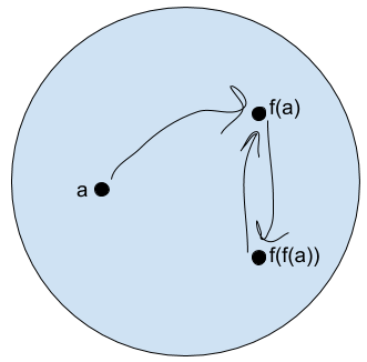 Summary-of-mathematical-logic-meeting-3.png