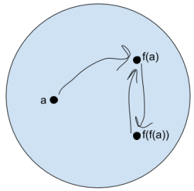 Summary-of-mathematical-logic-meeting-3.png