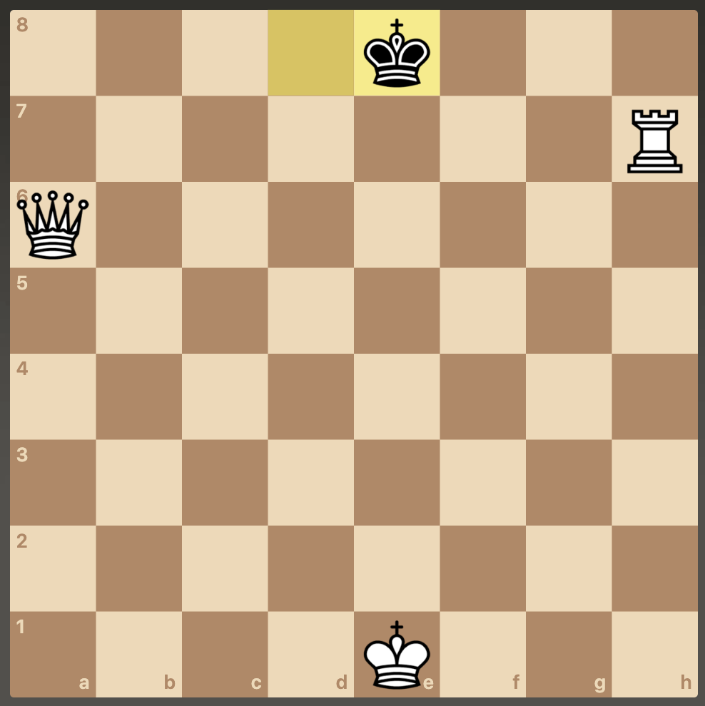 Chess Easy win