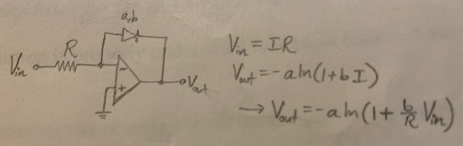 78272557_661889637548819_7805558089259679744_n