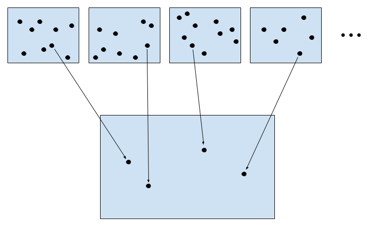 Introduction-to-Mathematical-Logic-Part-4_-Set-Theory-11.png