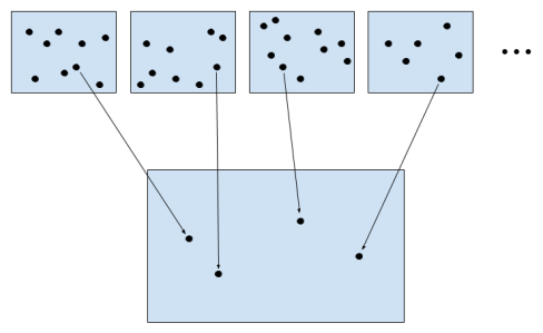 Introduction-to-Mathematical-Logic-Part-4_-Set-Theory-11.png