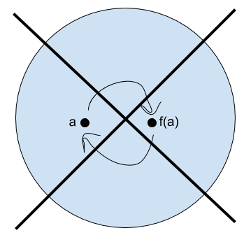 Summary-of-mathematical-logic-meeting-2.png