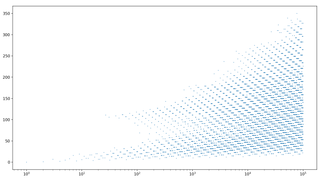 Figure_6.png