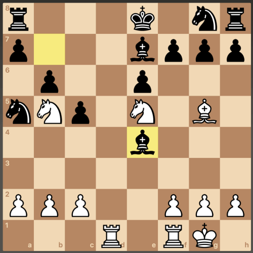 Chess 2100 Puzzle