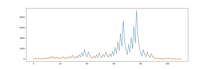 Figure_1.png