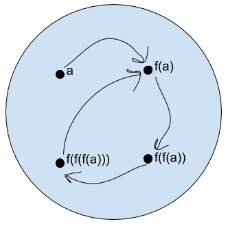 Summary-of-mathematical-logic-meeting-4.png