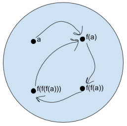 Summary-of-mathematical-logic-meeting-4.png