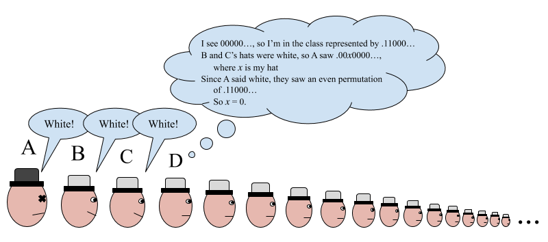 Hat-Puzzle-8.png